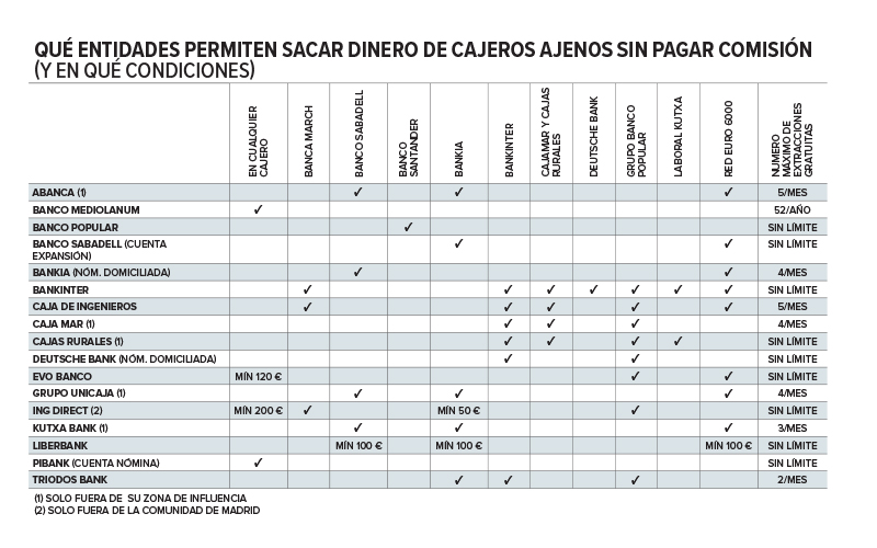 julio18bueno